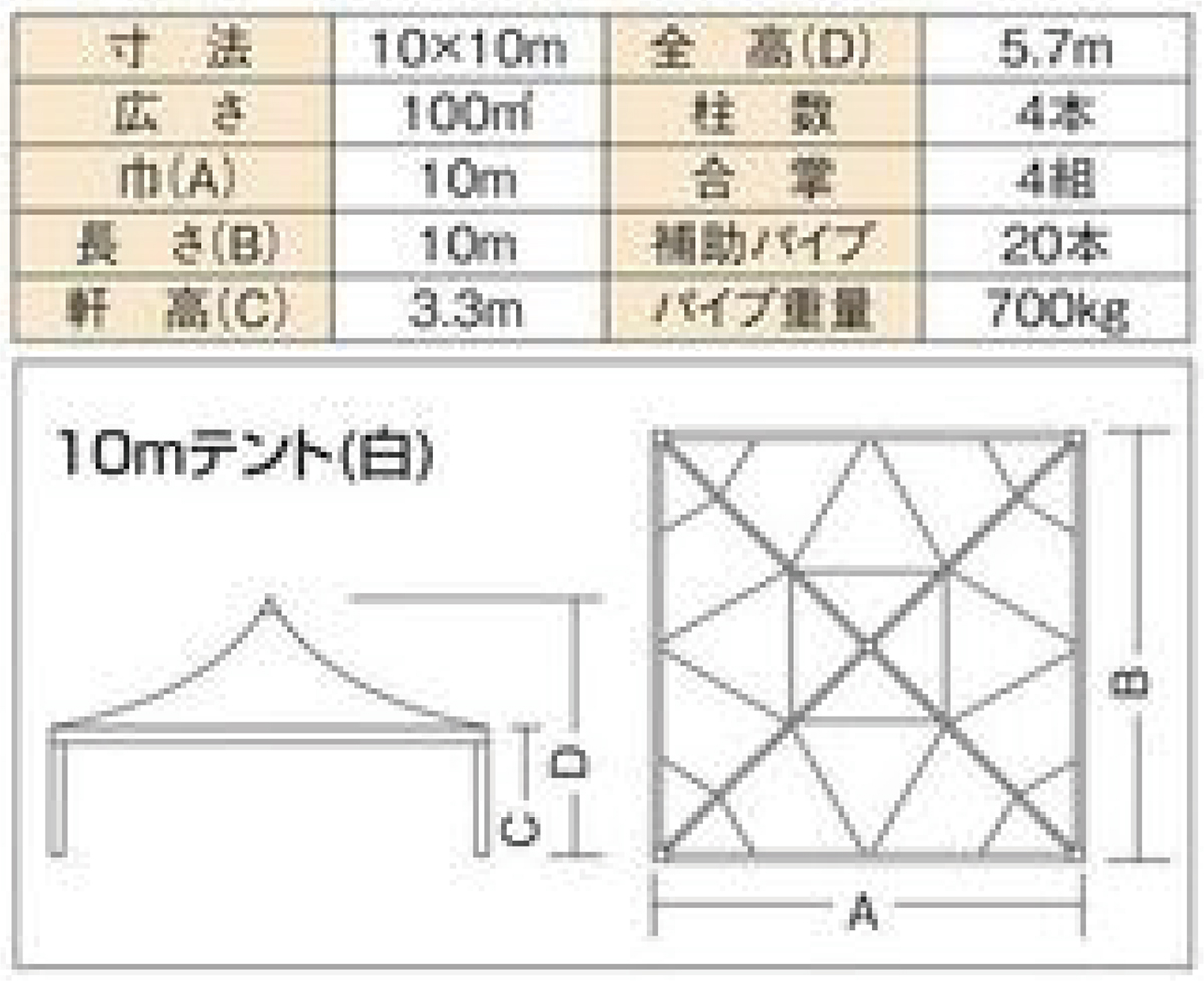 10mテント図